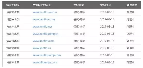 注意!這些假冒的肯富來泵業- 注意!這些假冒的肯富來泵業-