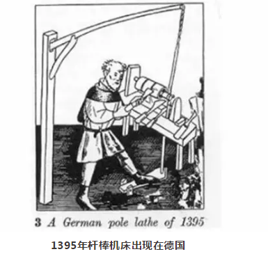 機床的祖先是誰,看完后驚呆了!- 機床的祖先是誰,看完后驚呆了!-