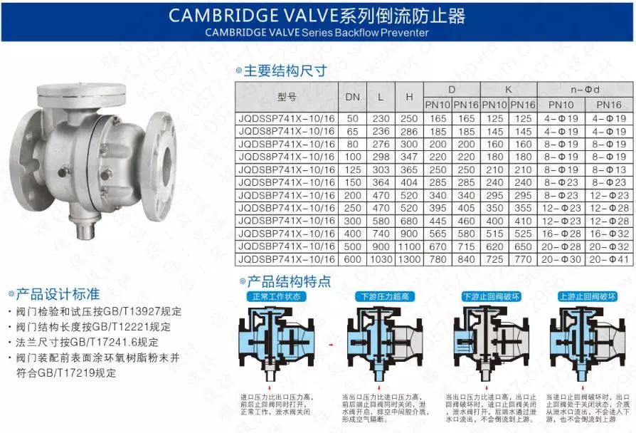 作為上海多家水廠供應商,這家閥門廠商有何獨特之處?- 作為上海多家水廠供應商,這家閥門廠商有何獨特之處?-