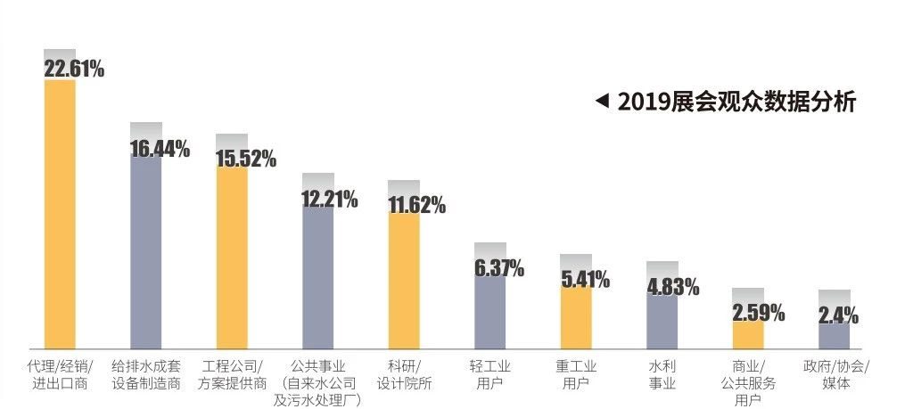作為上海多家水廠供應商,這家閥門廠商有何獨特之處?- 作為上海多家水廠供應商,這家閥門廠商有何獨特之處?-