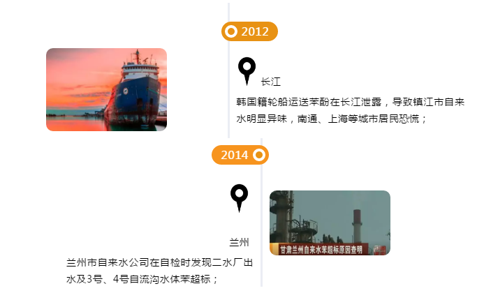 被評為“上海名牌”產品,這家企業究竟為民族閥門工業盡了多少力量?- 被評為“上海名牌”產品,這家企業究竟為民族閥門工業盡了多少力量?-