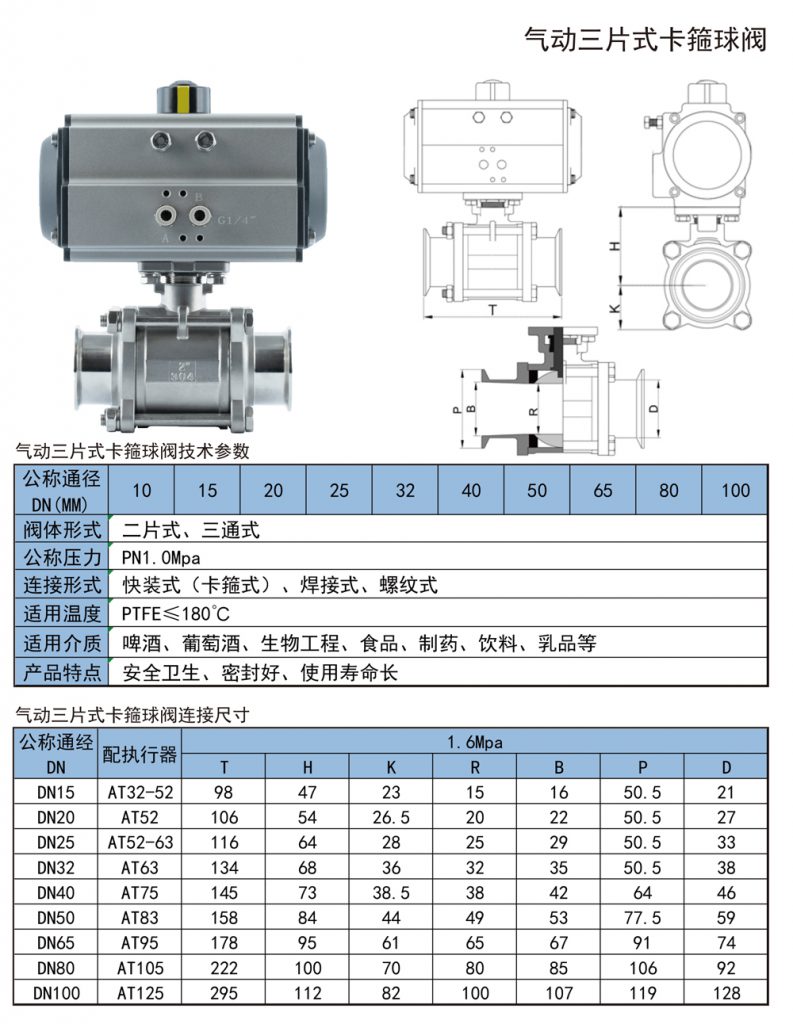 【展品推薦】第九屆上海國際泵管閥展覽會部分展品提前預覽(二)- 【展品推薦】第九屆上海國際泵管閥展覽會部分展品提前預覽(二)-