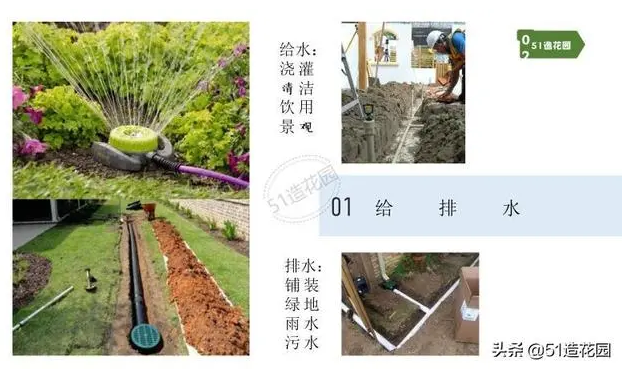 南北花園給排水問題差異大,你知道嗎?- 南北花園給排水問題差異大,你知道嗎?-