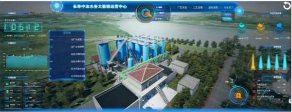 為什么說智慧水務是水處理行業的發展趨勢?- 為什么說智慧水務是水處理行業的發展趨勢?-