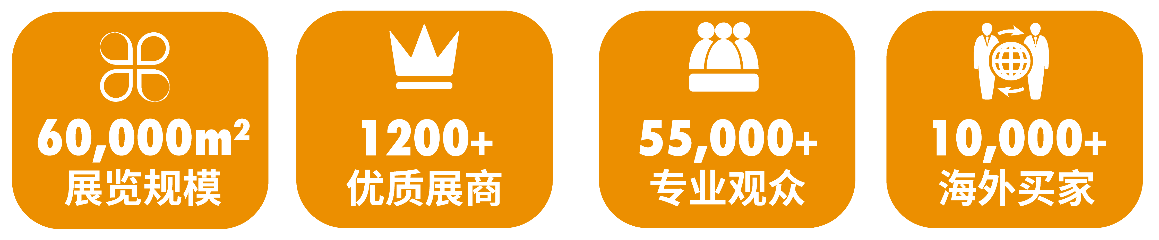 重要通知:2025第十三屆上海國際泵閥展展期微調至2025年6月4-6日- 重要通知:2025第十三屆上海國際泵閥展展期微調至2025年6月4-6日-